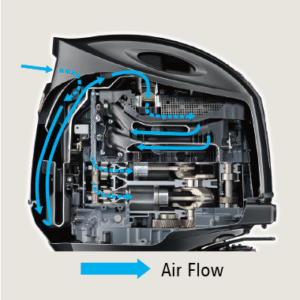 Alternative view of Suzuki DF175 A