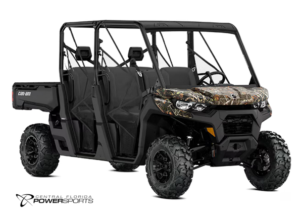 2026 CAN-Am-Verteidiger max DPS